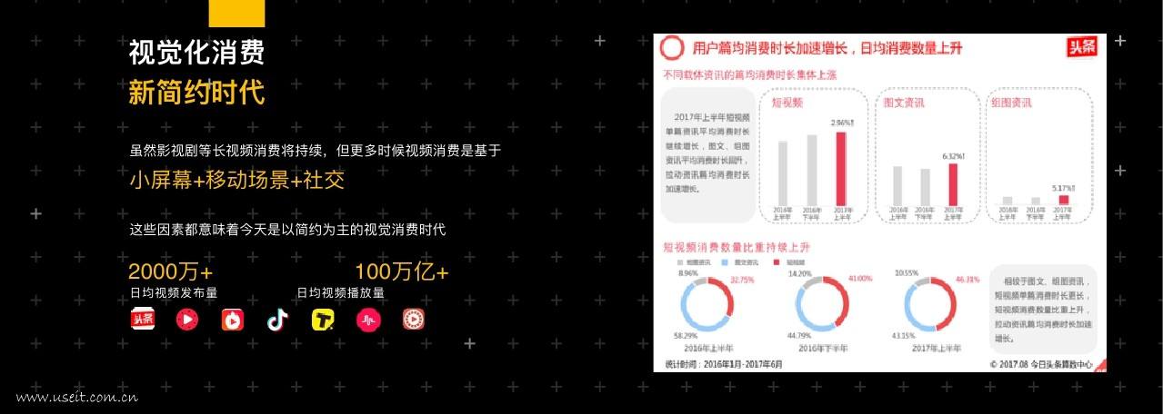 头条自媒体(头条自媒体平台注册入口)  第2张