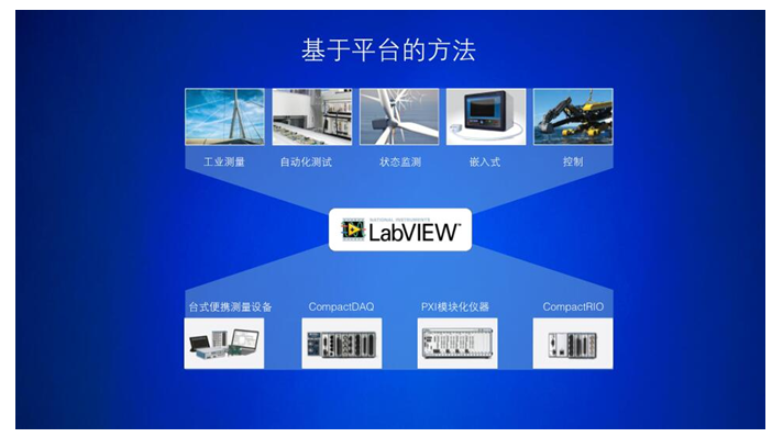 视频采集软件(DV视频采集软件)  第1张