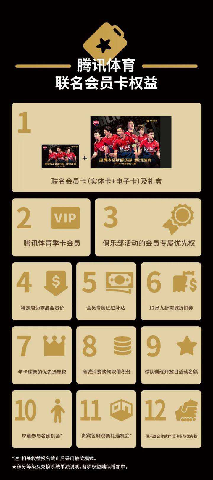 腾讯体育会员(腾讯体育会员能同时几个人在线)  第1张