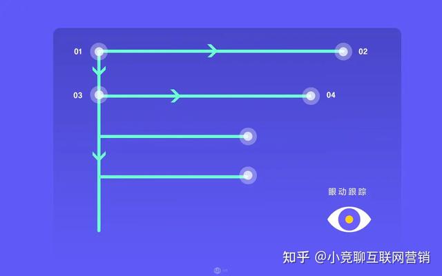 落地页制作(落地页制作教程)  第2张