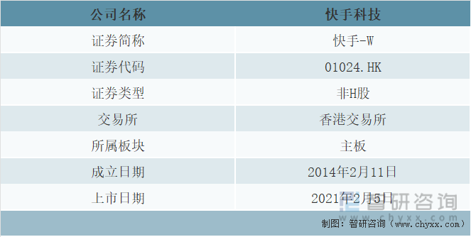 快手解析(快手解析快捷指令)  第1张