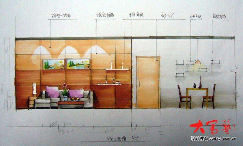 室内设计自学网(自学室内设计的网站) 第2张 室内设计自学网(自学室内设计的网站) 第2张