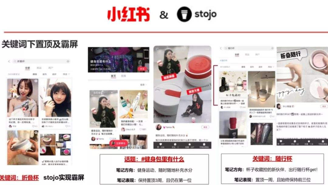 小红书怎么玩(小红书怎么玩才能快速涨粉)  第1张