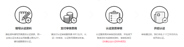 如何申请抖音号(新号码如何申请抖音号)  第1张