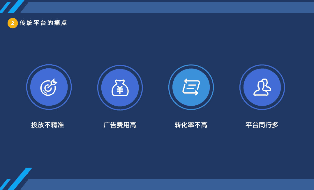 自媒体软件(大学生如何正确使用自媒体软件)  第1张