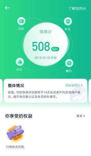 信用分(信用分多少可以开通花呗) 第1张 信用分(信用分多少可以开通花呗) 第1张