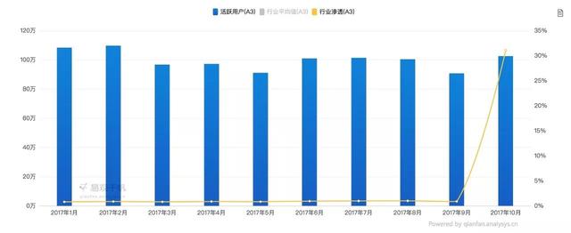 简书怎么赚钱(简书怎样赚钱) 第2张 简书怎么赚钱(简书怎样赚钱) 第2张
