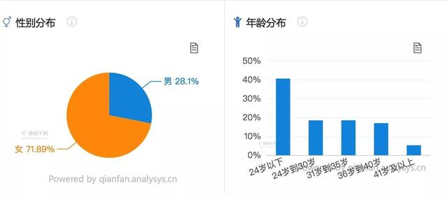 简书怎么赚钱(简书怎样赚钱) 第3张 简书怎么赚钱(简书怎样赚钱) 第3张