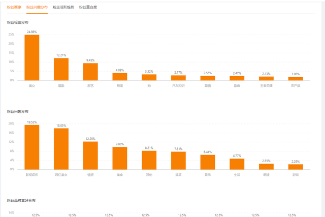 快手怎么快速涨粉(快手怎么快速涨粉丝最快) 第3张 快手怎么快速涨粉(快手怎么快速涨粉丝最快) 第3张