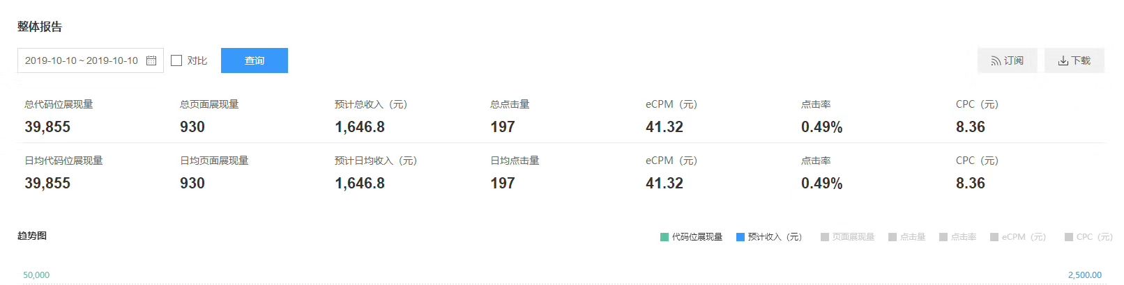百青藤(百青藤的功效) 第1张 百青藤(百青藤的功效) 第1张