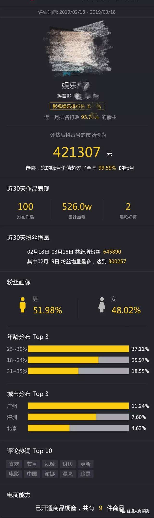 抖音收益(抖音收益自动换抖币怎么取消)  第2张