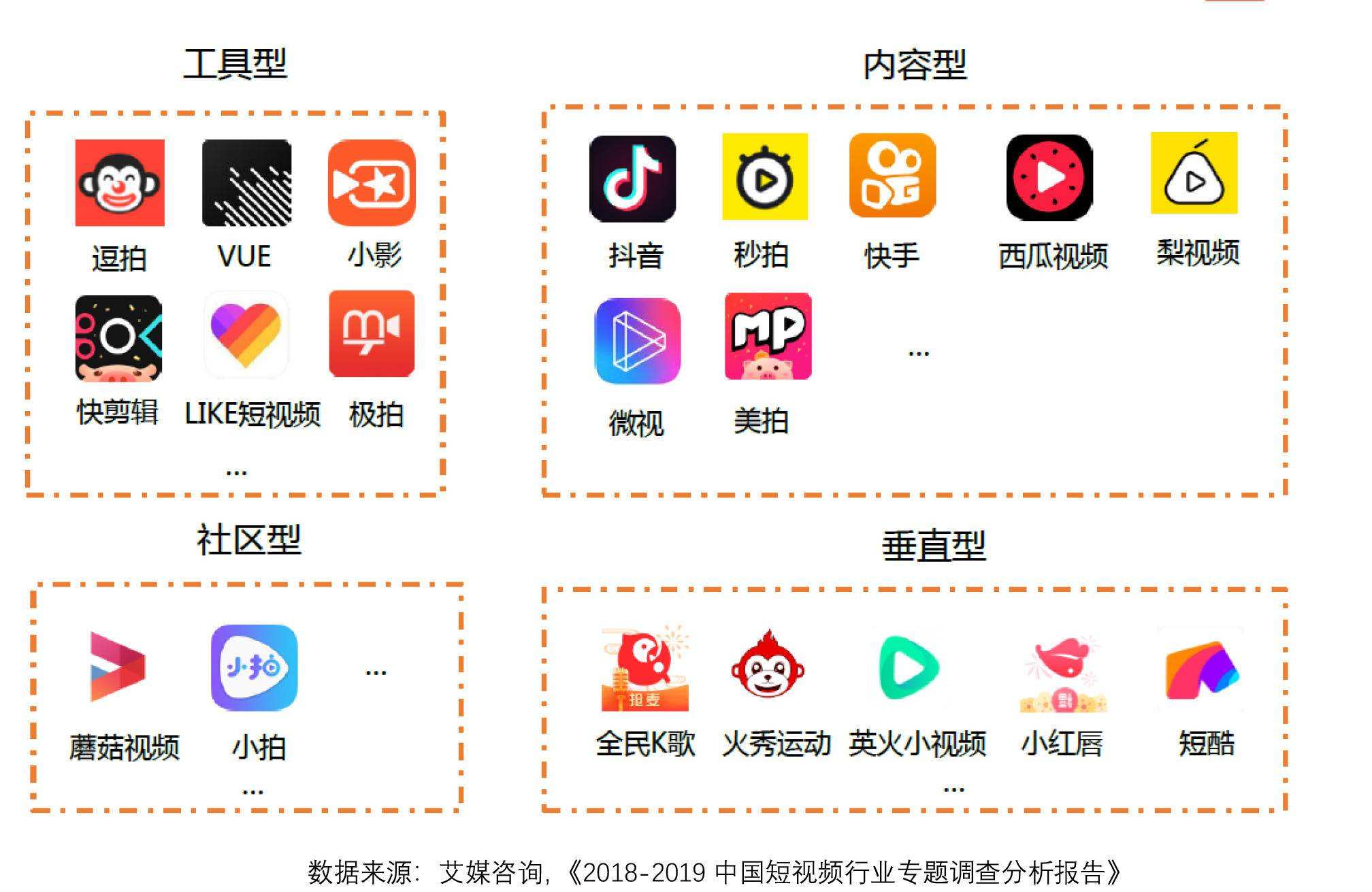 抖音app官方网站(抖音app官方网站充值苹果手机也可以吗)  第1张