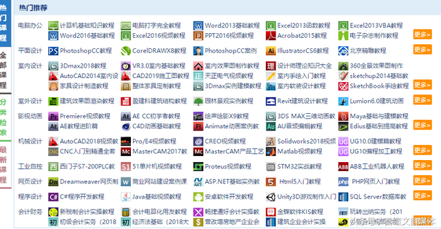 自媒体自学网(自媒体自学网解压密码) 第4张 自媒体自学网(自媒体自学网解压密码) 第4张