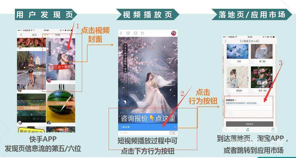 快手开户(快手开户籍)  第2张