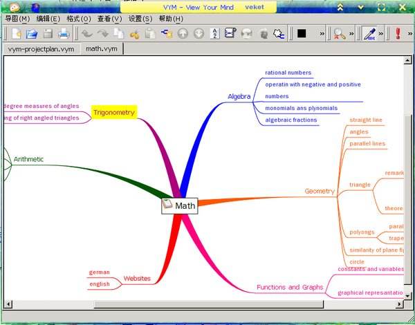 xmind思维导图免费版(xmind思维导图手机版下载)  第1张