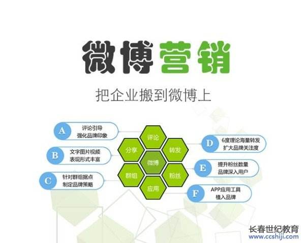 微博怎么做推广(怎样利用微博做推广)  第1张