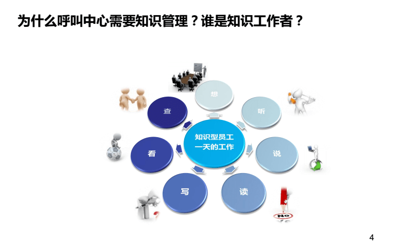 运营基础知识(天猫运营基础知识)  第2张