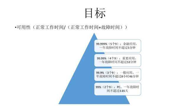 微信日活(微信日活量) 第1张 微信日活(微信日活量) 第1张