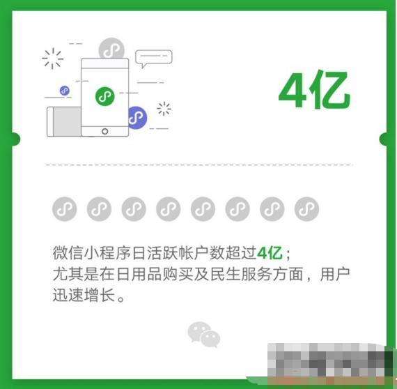 微信日活(微信日活量) 第2张 微信日活(微信日活量) 第2张