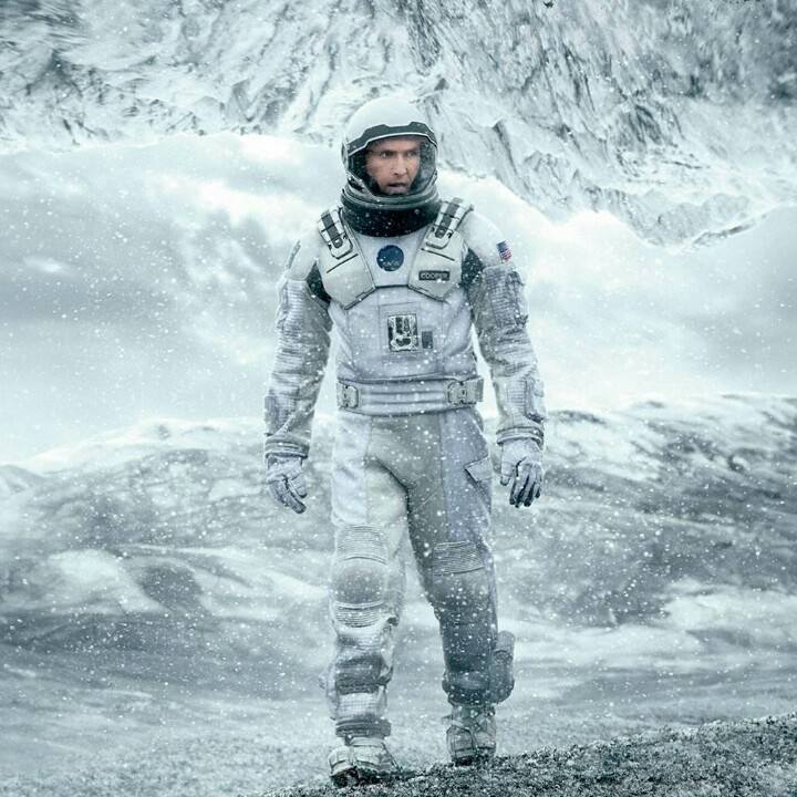 liveview(liveview模式)  第2张