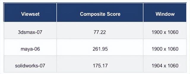 视频转换精灵(视频转换精灵怎么压缩视频)  第20张