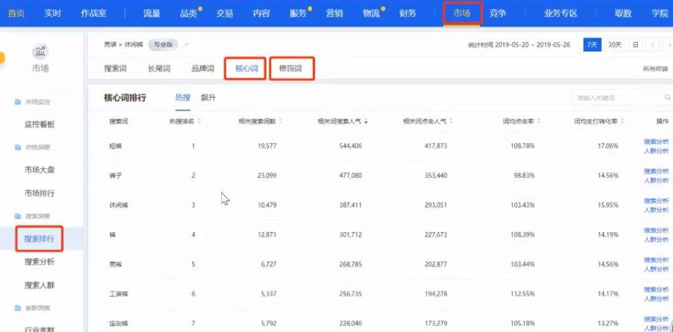 包含流量翻倍的秘诀找数字的词条  第2张