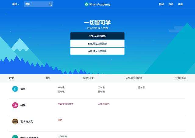 免费自学网站(十大免费自学网站)  第1张