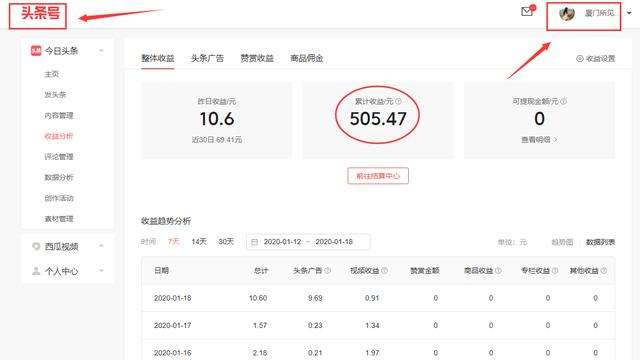 自媒体收入(自媒体收入是怎么算的)  第1张