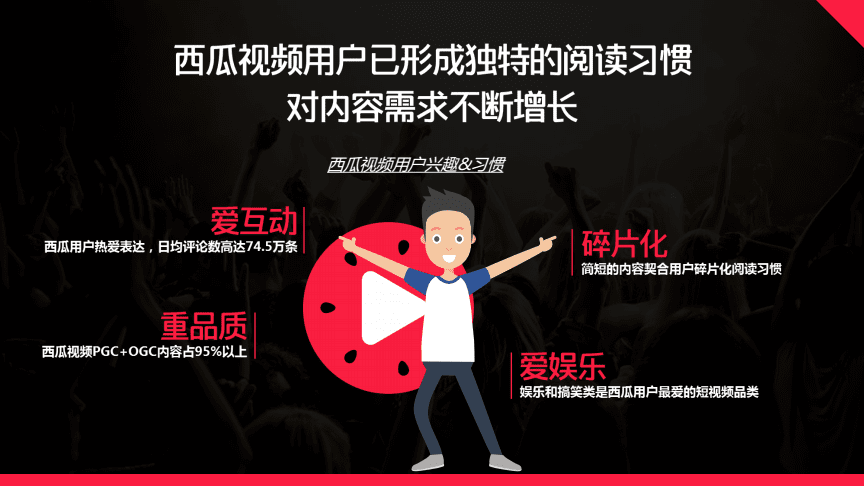 西瓜视频直播平台(西瓜视频直播平台分成)  第2张