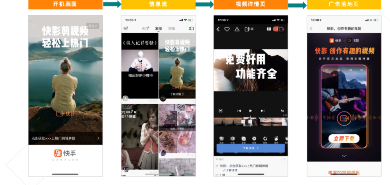 快手广告投放平台(快手广告投放平台的落地页工具)  第1张