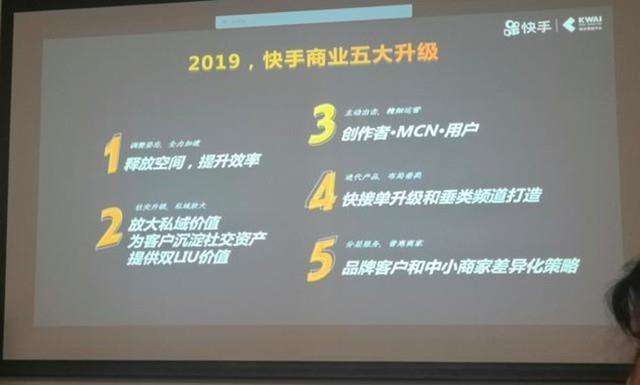 快手广告投放平台(快手广告投放平台的落地页工具)  第2张