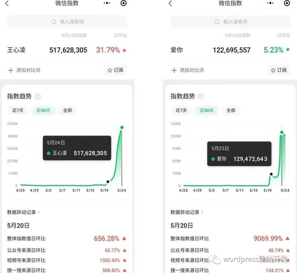 头条指数(头条指数办) 第1张 头条指数(头条指数办) 第1张