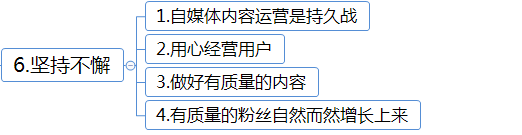 如何运营自媒体(如何运营自媒体公司) 第1张 如何运营自媒体(如何运营自媒体公司) 第1张