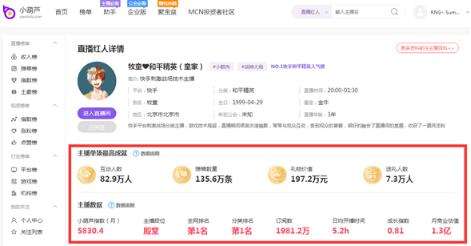 快手直播人气(快手直播人气协议10人~100人)  第1张