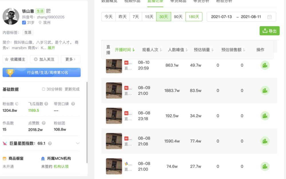 快手直播人气(快手直播人气协议10人~100人)  第2张