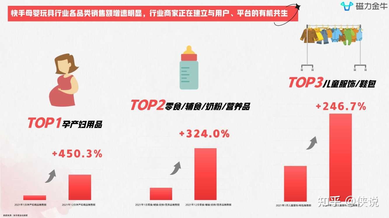 快手营销(快手营销号是什么意思)  第2张