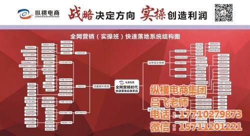 电商营销培训(电商运营推广培训)  第2张