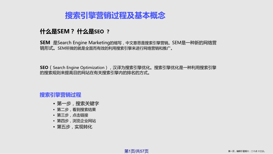 sem学习(学sem培训课程)  第1张