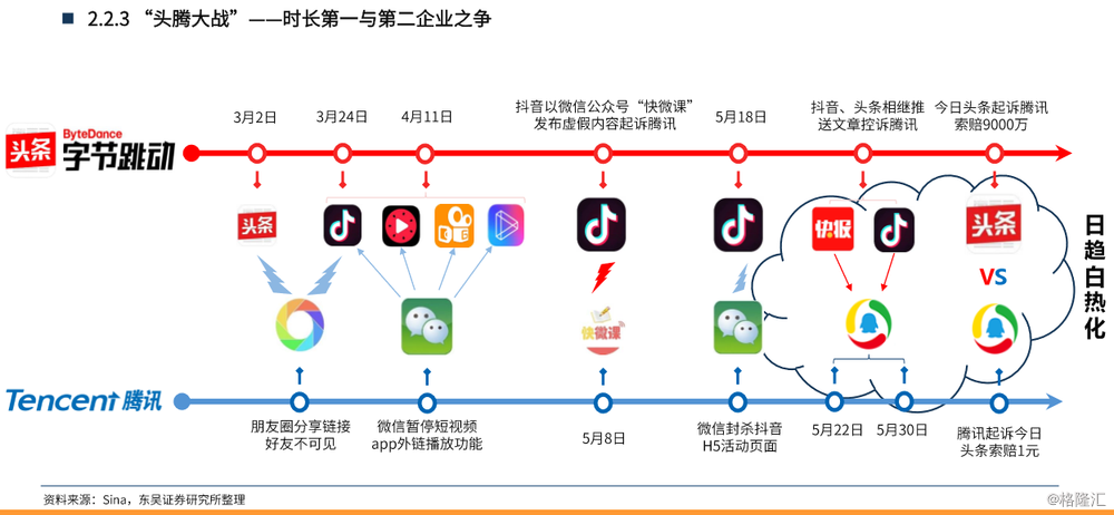 腾讯是中国的吗(腾讯是中国的吗还是开曼) 第2张 腾讯是中国的吗(腾讯是中国的吗还是开曼) 第2张