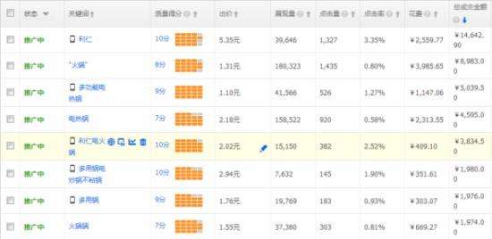 淘宝20万词表(淘宝20万词表怎么用)  第1张