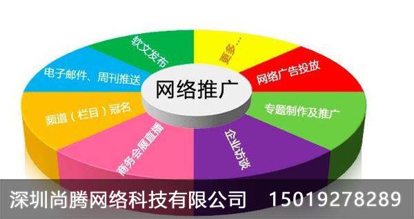 提高百度排名(百度如何提升排名)  第2张