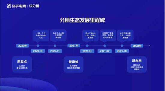 好物联盟(好物联盟是什么意思)  第3张