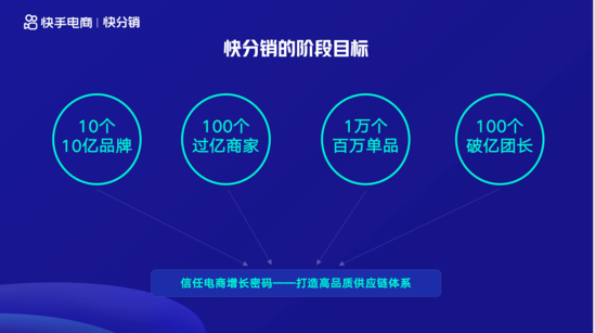 好物联盟(好物联盟是什么意思)  第6张