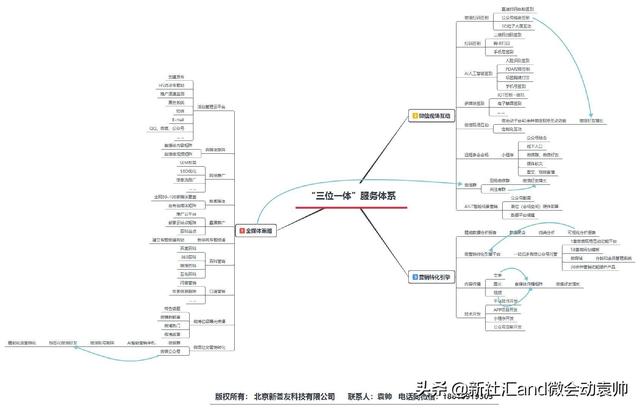百度快速收录(百度快速收录功能开通)  第2张