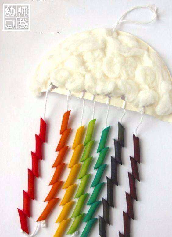 美工是什么(美工是什么意思) 第1张 美工是什么(美工是什么意思) 第1张