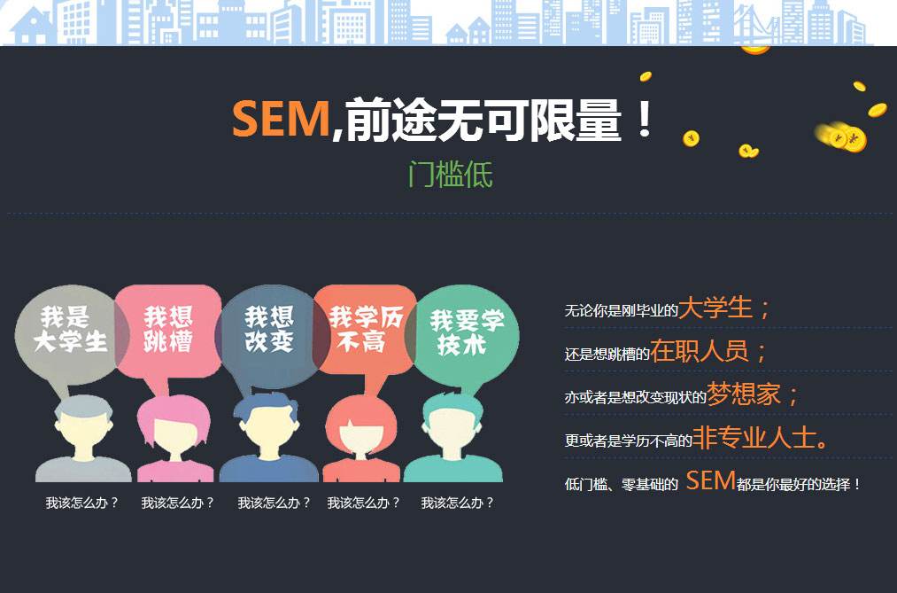 sem是什么(sem是什么意思呢) 第1张 sem是什么(sem是什么意思呢) 第1张