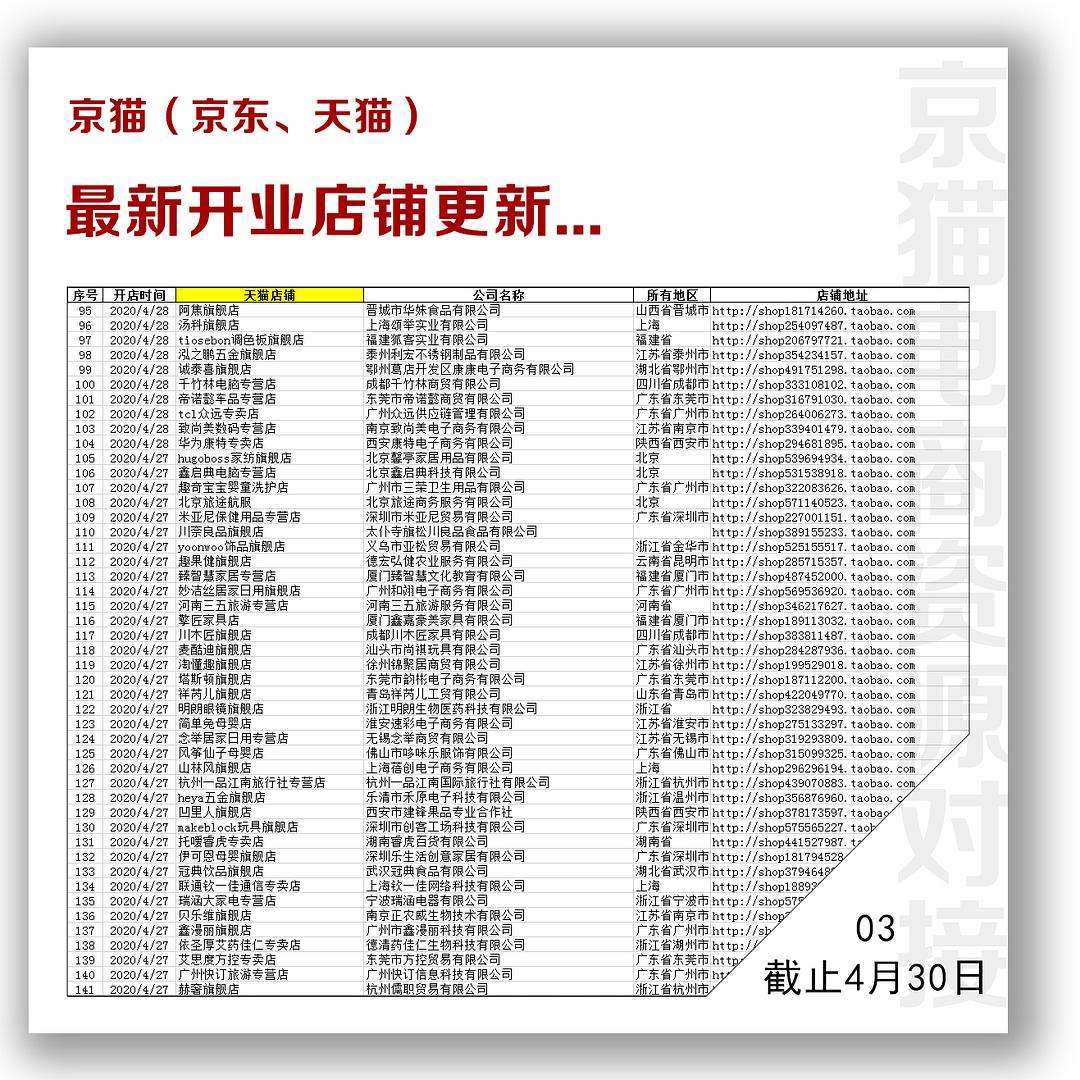 京东和淘宝的区别(京东和淘宝的区别与联系)  第1张