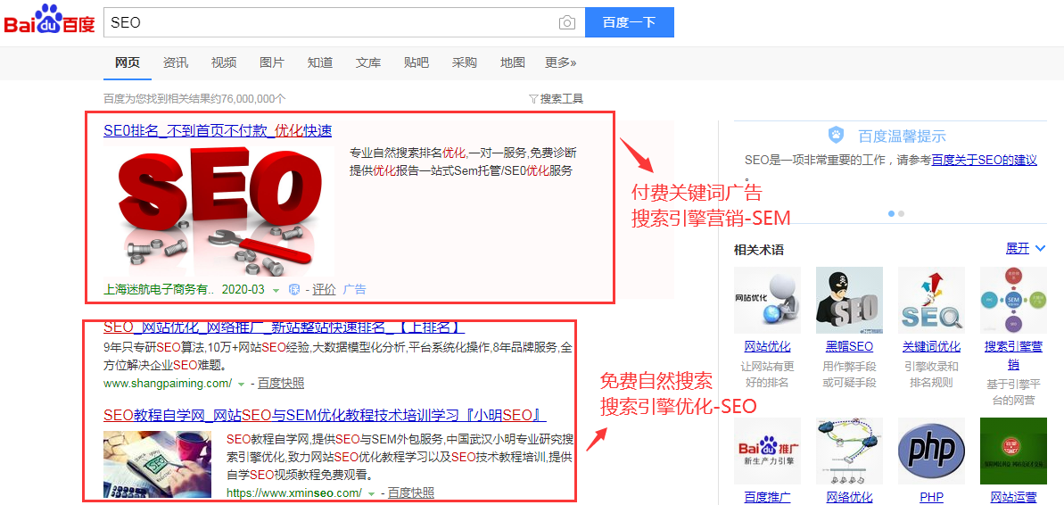 搜索排名怎么优化(搜索引擎排名优化建议)  第2张