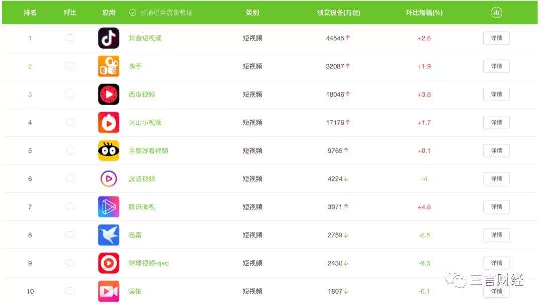 快手名(2022最火的昵称)  第2张