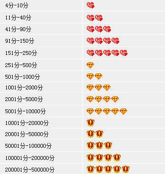 淘宝排名查询的简单介绍  第1张